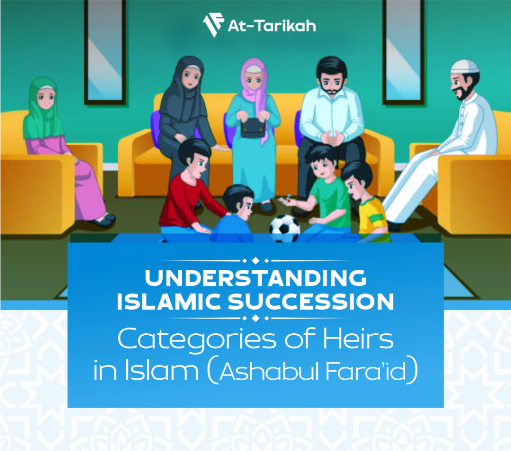 Categories of heirs in Islam (Ashabul Fara’id) – 1st Fiduciary