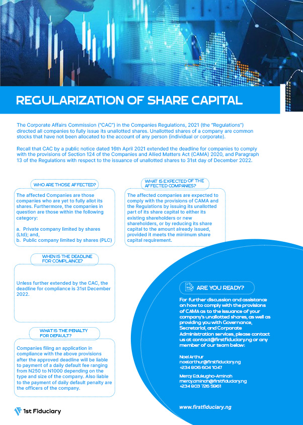 Regularization of Share Capital